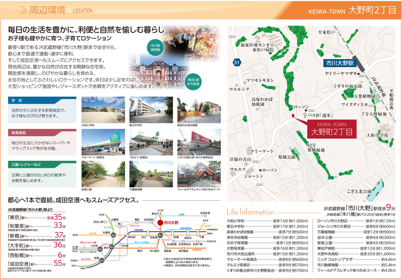 【現 地 見 学 会】K-TOWN大野町2丁目1号棟　データパターン１_2画像
